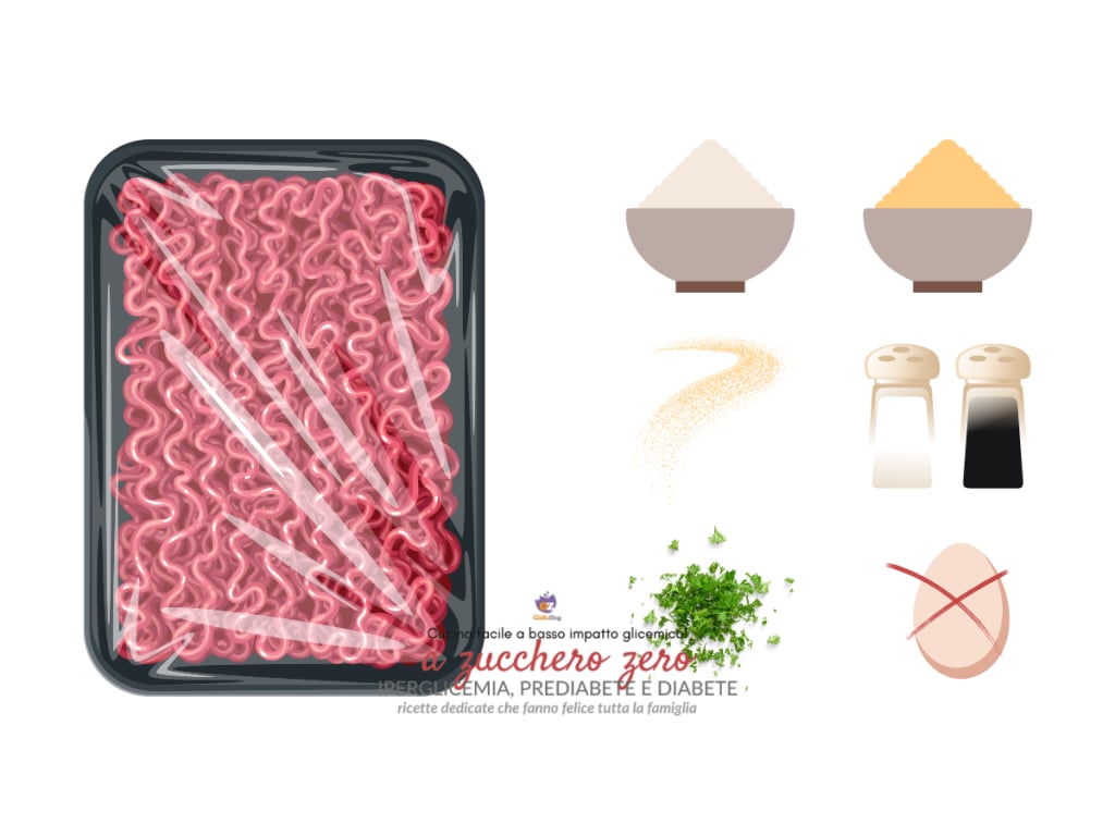 Egg-Free Meatballs Basic Recipe Ingredients