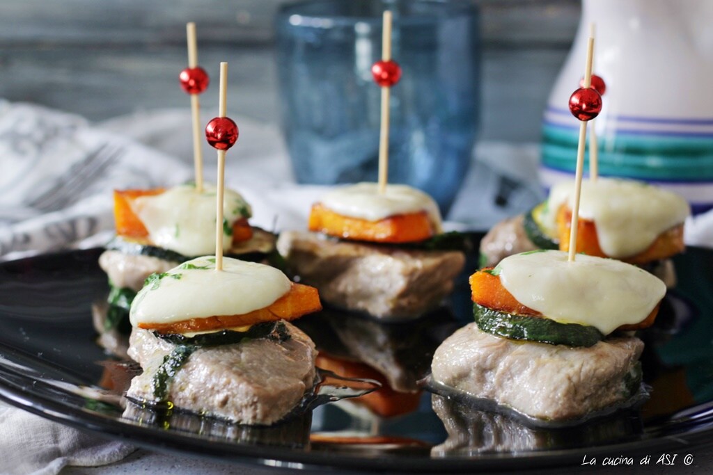 Baked Pork Tenderloin Medallions