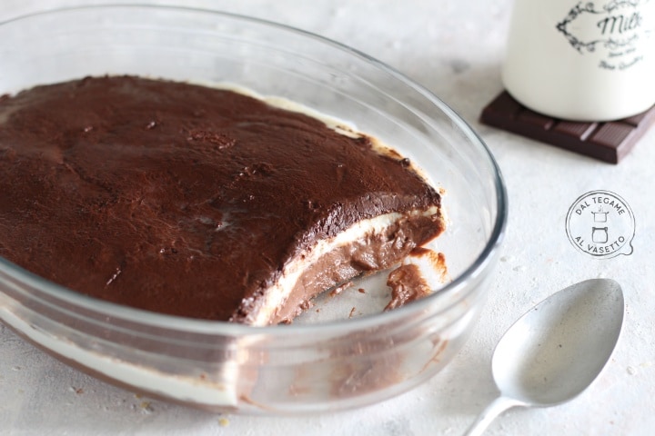 Sugar-Free Creamy Milk Dessert