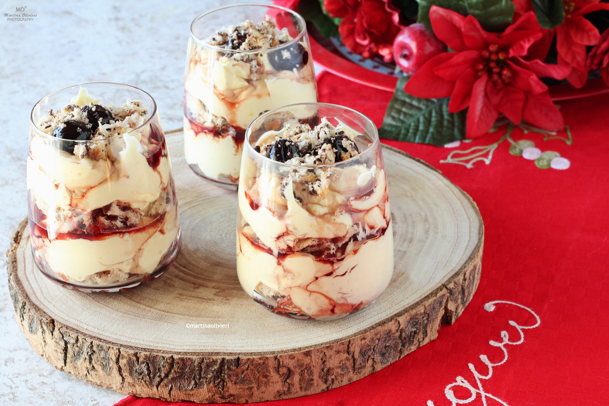 Dessert with Cream, Panettone, and Cherries
