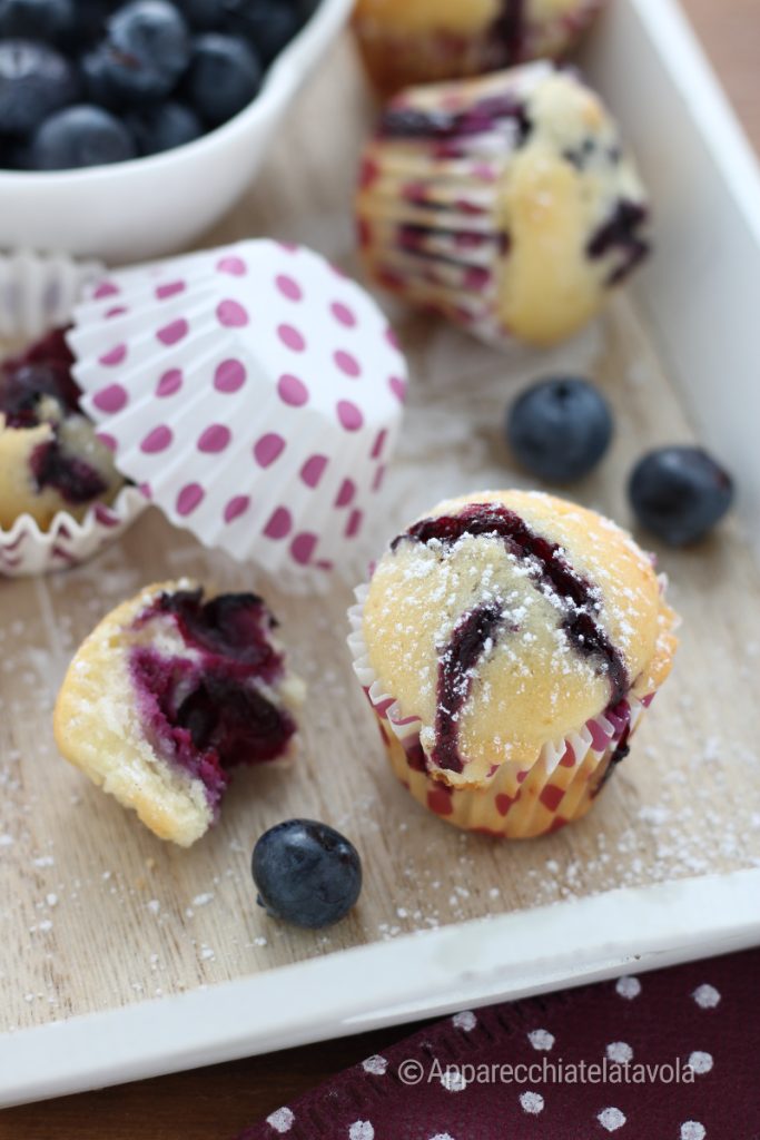 BLUEBERRY MUFFINS