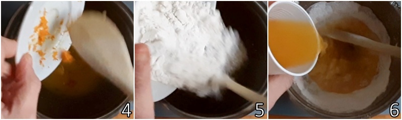 b. mix eggs, sugar, flour, and orange juice