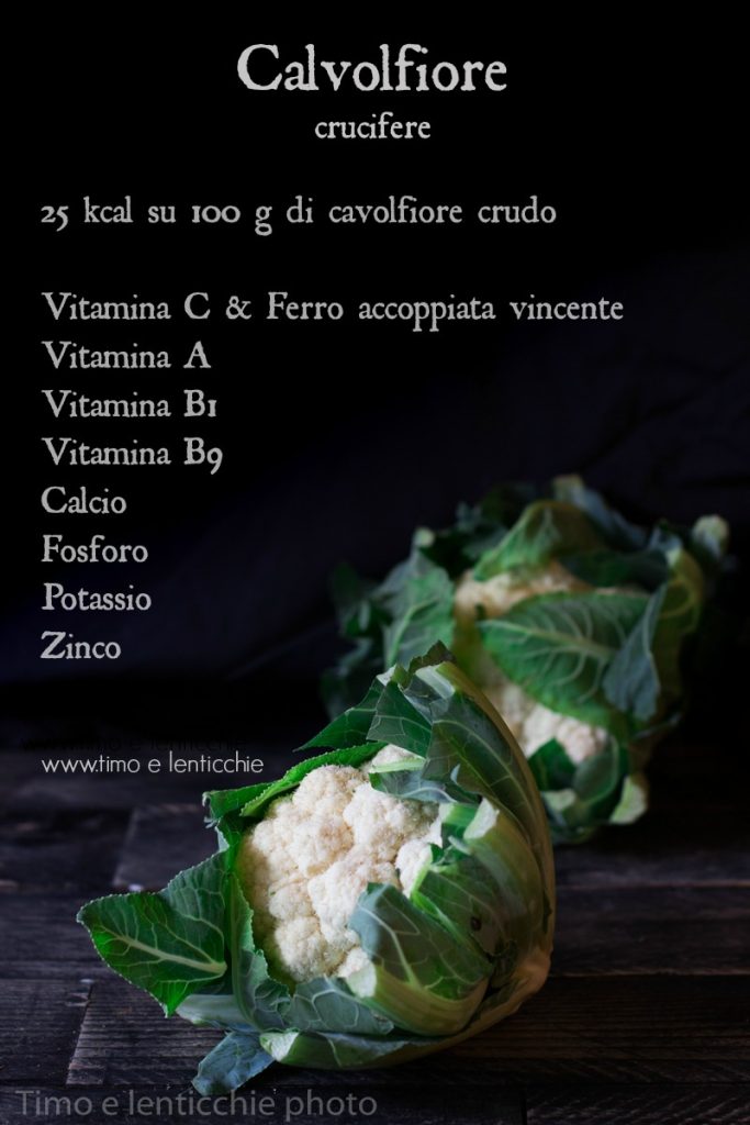 Cauliflower Recipes Collection