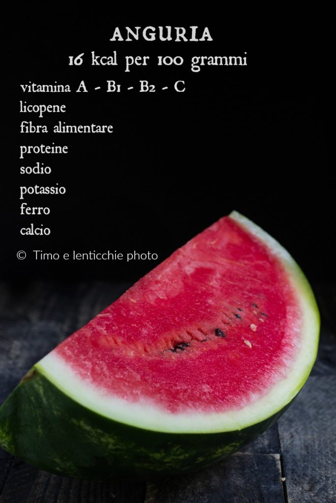 watermelon properties