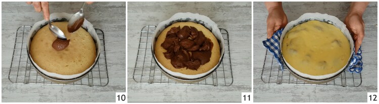 Rezept Nutella-Kuchen, Zubereitung