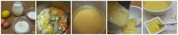 Weiche Pfannkuchen mit Zitronencreme