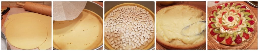 tarte aux fruits frais