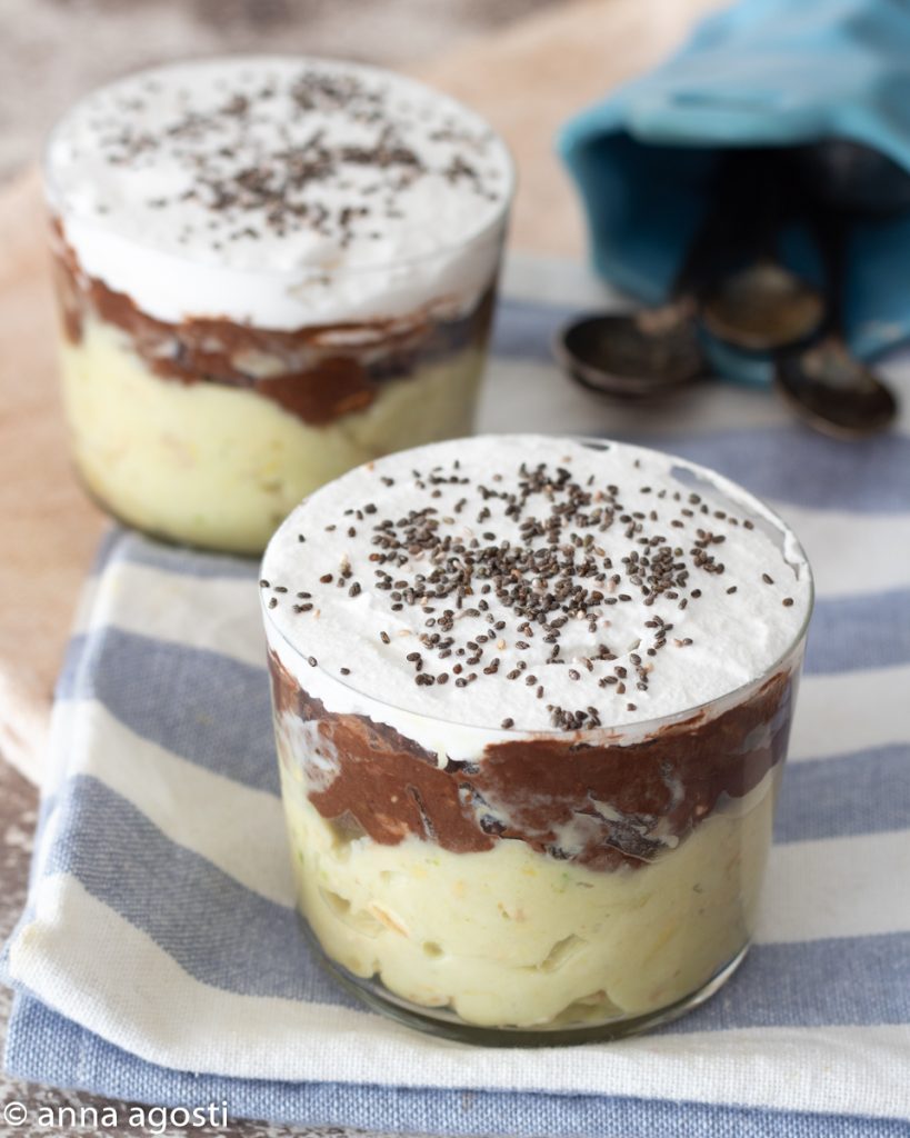 Crème d'avocat chocolat et yaourt