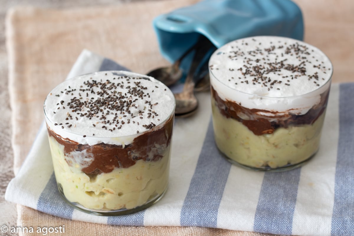 Crème d’avocat chocolat et yaourt