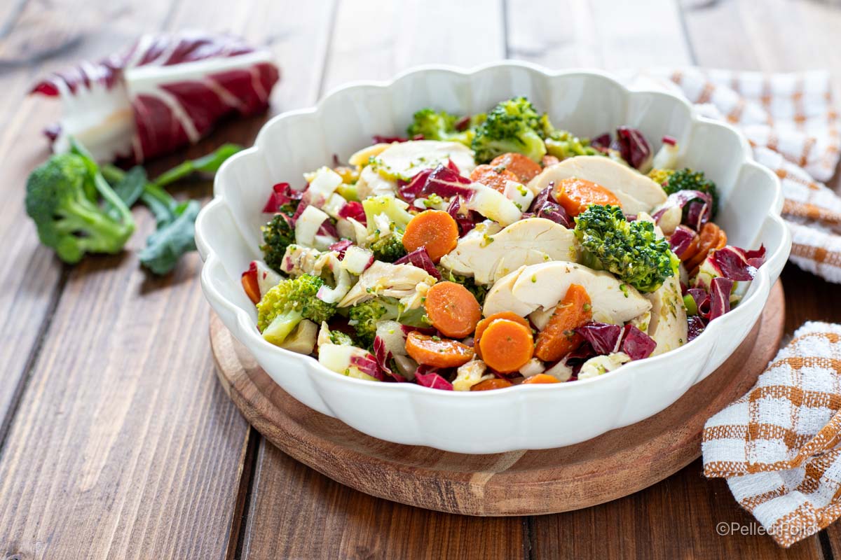 Salade de poulet d&rsquo;hiver