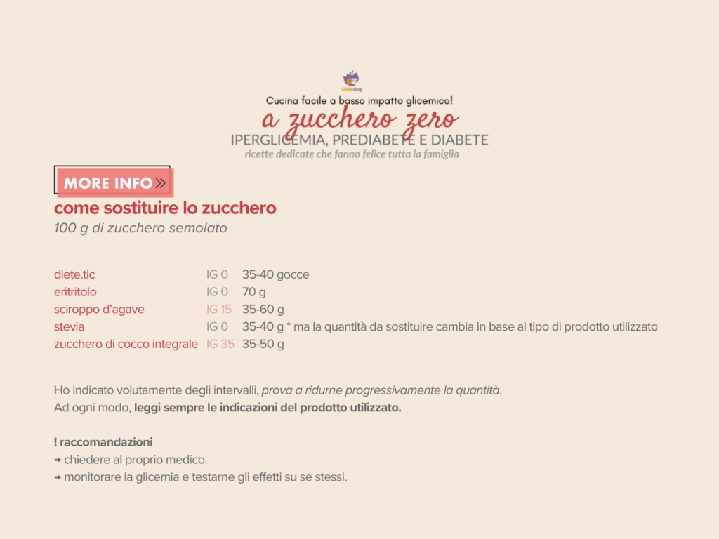 comment remplacer le sucre