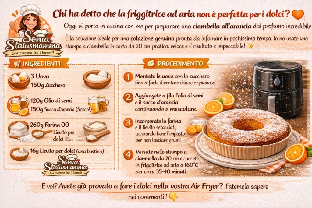 fiche à sauvegarder couronne à l'orange à la friteuse à air