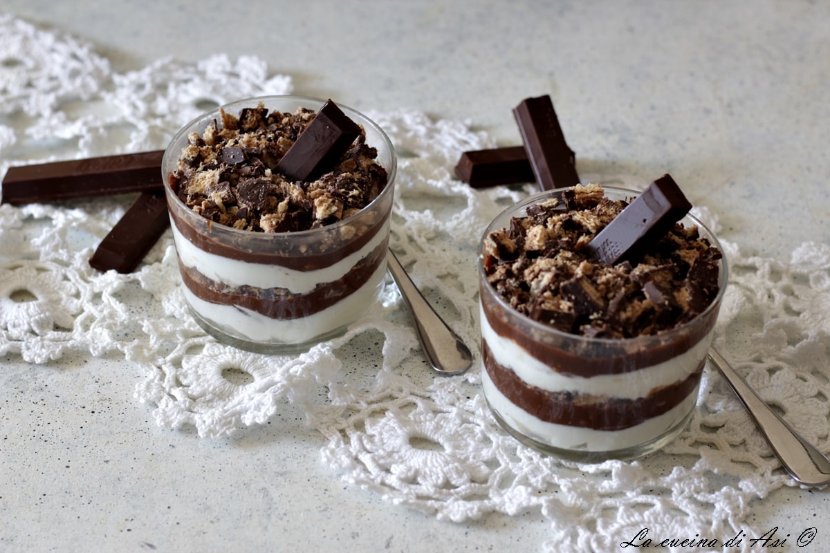 Copa de Kit Kat