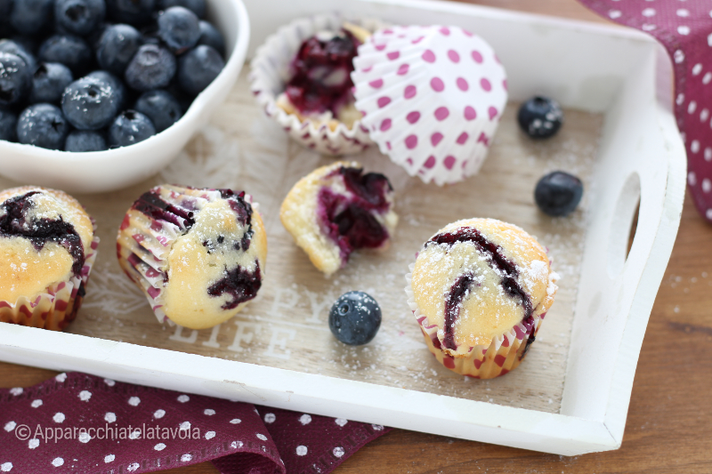 MINI MUFFIN DE ARÁNDANOS Y YOGUR
