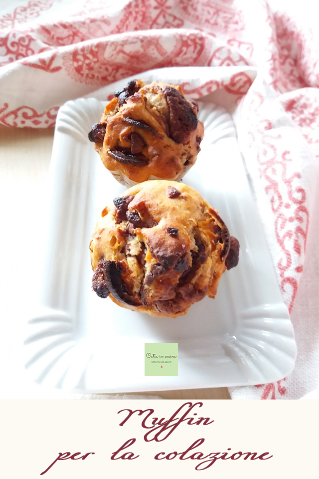 muffin por casualidad - muffin para el desayuno