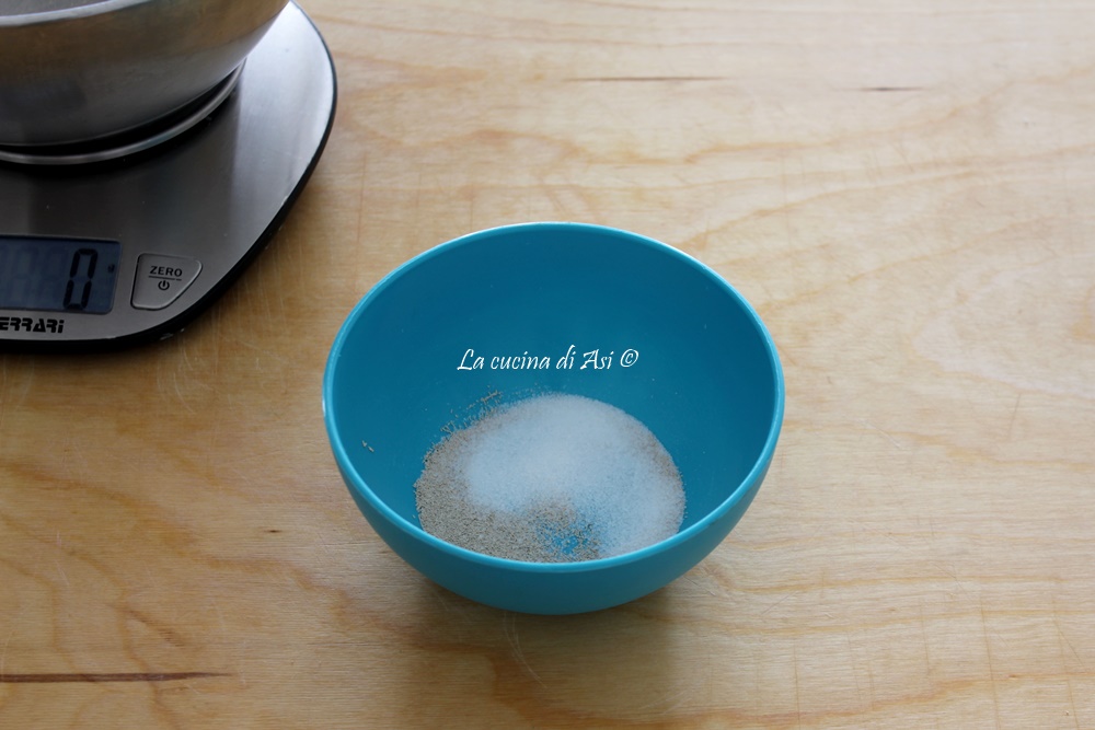 Preparación del colac