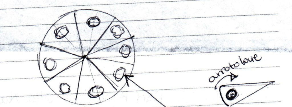 como dividir em 8 partes os croissants