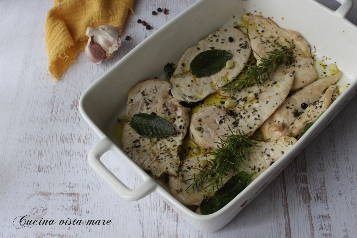 Gemarineerde kipfilet